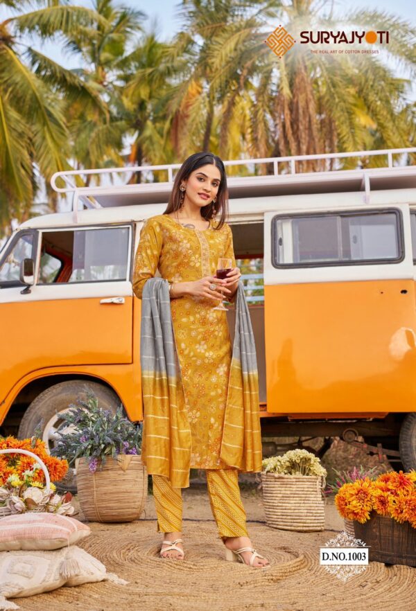 SURYAJYOTI NAYANTARA VOL 1 READYMADE KURTIS SET 2.jpg