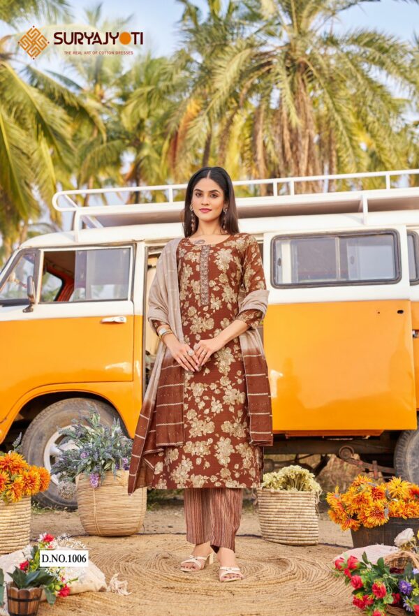 SURYAJYOTI NAYANTARA VOL 1 READYMADE KURTIS SET 5.jpg