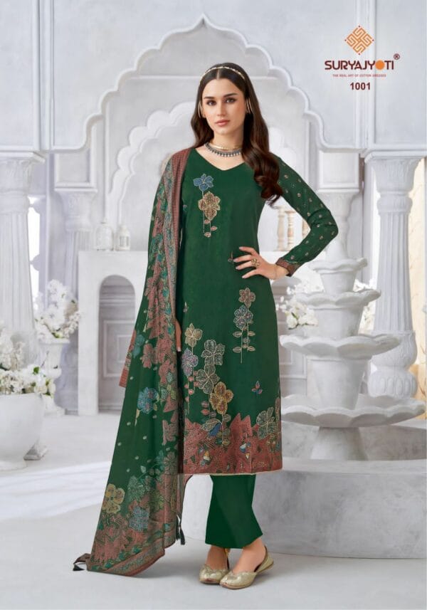 SURYAJYOTI KRITHI VOL 1 PRINTED SALWAR SUITS SUPPLIER 3.jpg